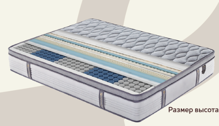 Vertis Mattress